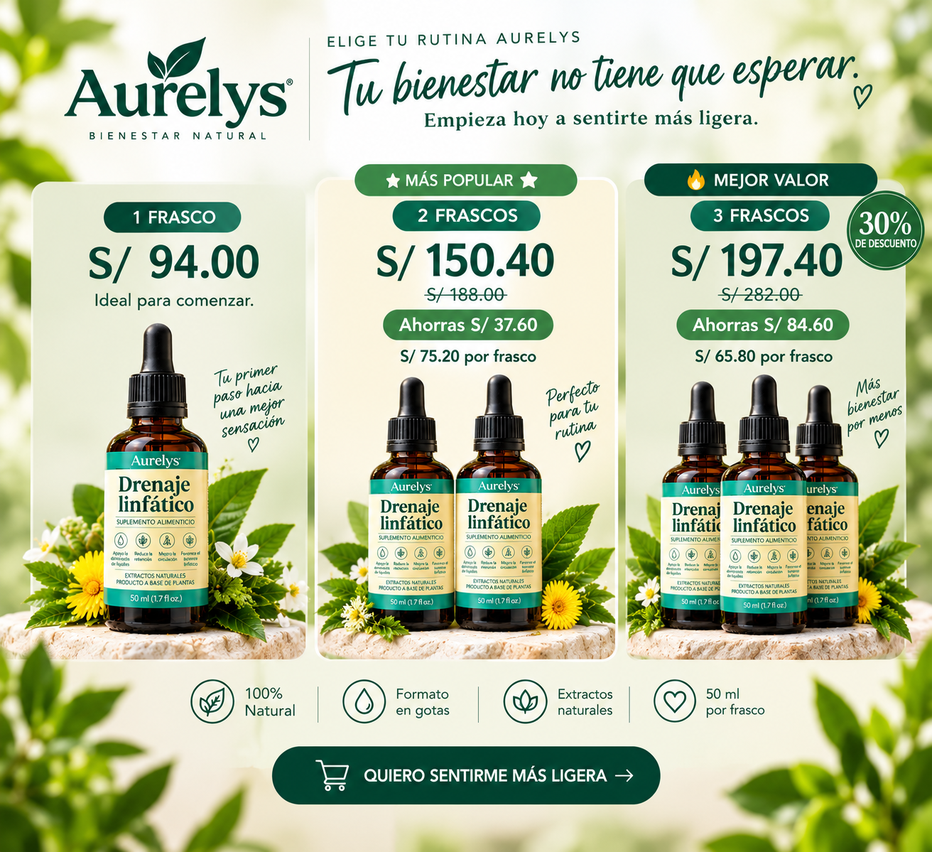 Lymphatic Drainage Extracto Herbal Liq